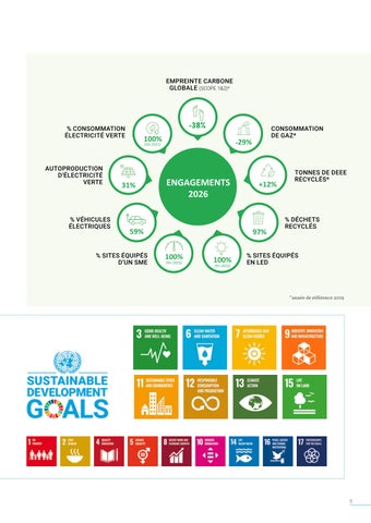 指南 développement durable 2023 第 5 页