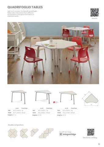 METADIL - 家具 FOR BETTER LEARNING 第 19 页