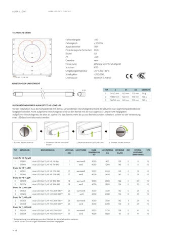 Aura Light 灯饰目录 · Gesamtkatalog Leuchtmittel 第 16 页