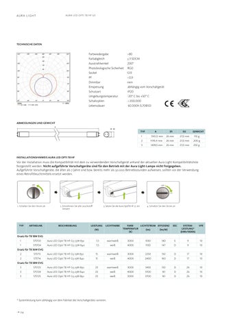 Aura Light 灯饰目录 · Gesamtkatalog Leuchtmittel 第 22 页