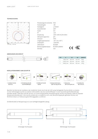 Aura Light 灯饰目录 · Gesamtkatalog Leuchtmittel 第 24 页