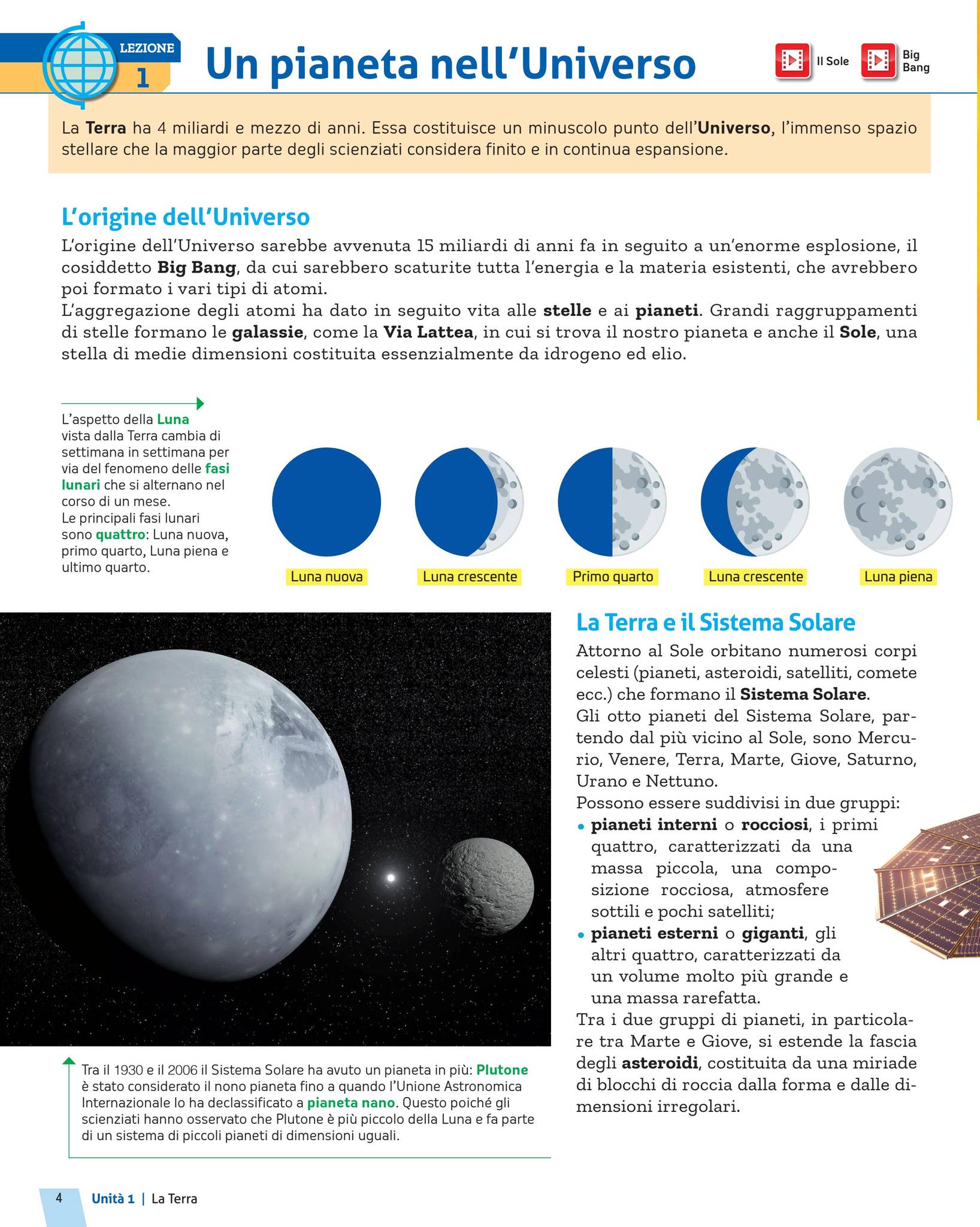 アニメ Planetary Luna Crescente Planetary Luna Crescente Crescent moon phases and lunar planet