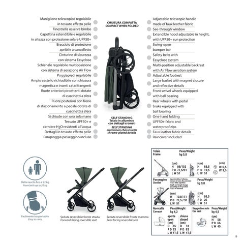 Technology 2023 家具目录 春季 预览 第 9 页
