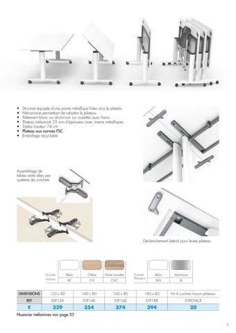 idealburo7120 家具目录 Mobilier 2023 第 5 页
