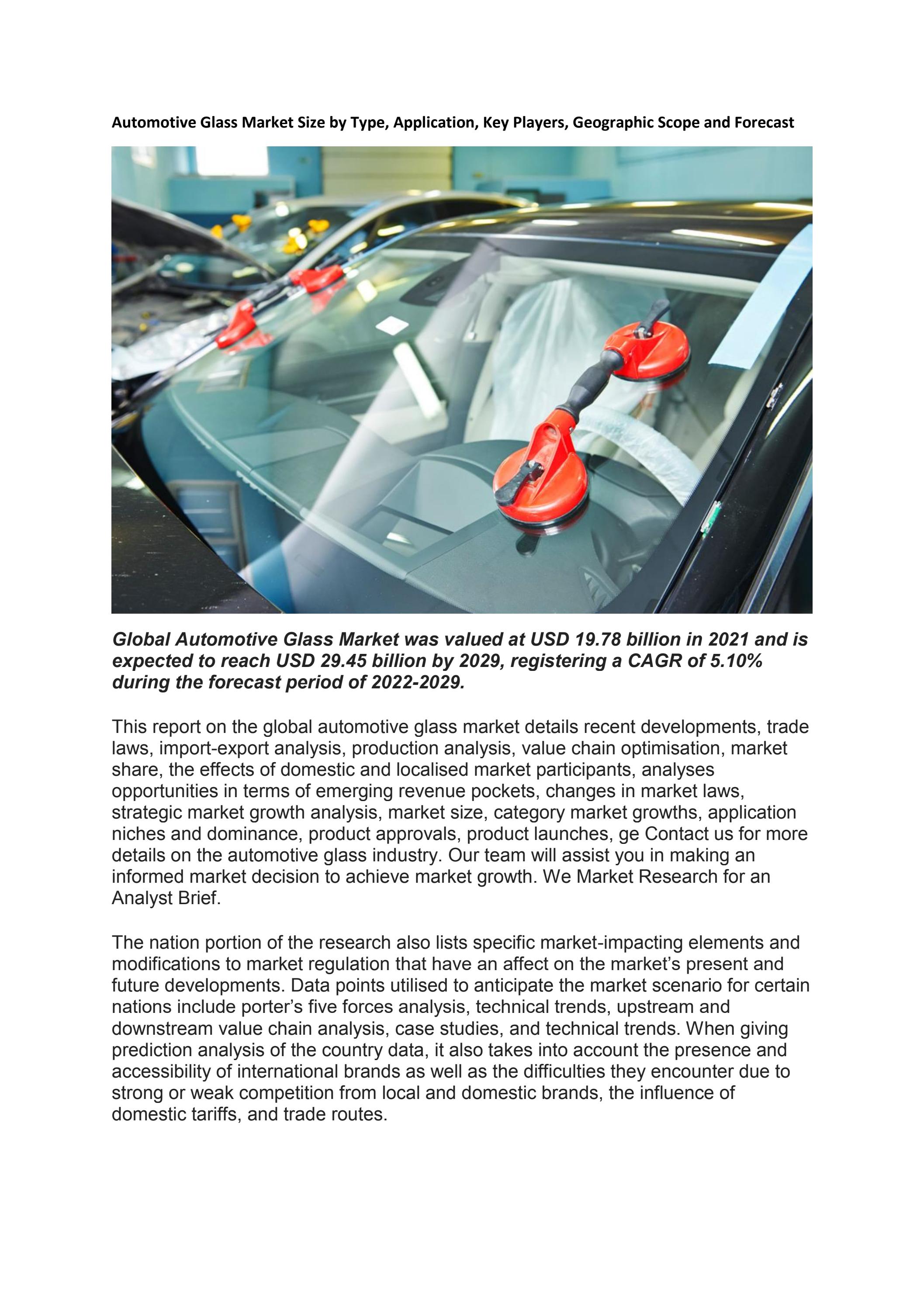 Automotive Glass Market Size by Type, Application, Key Players