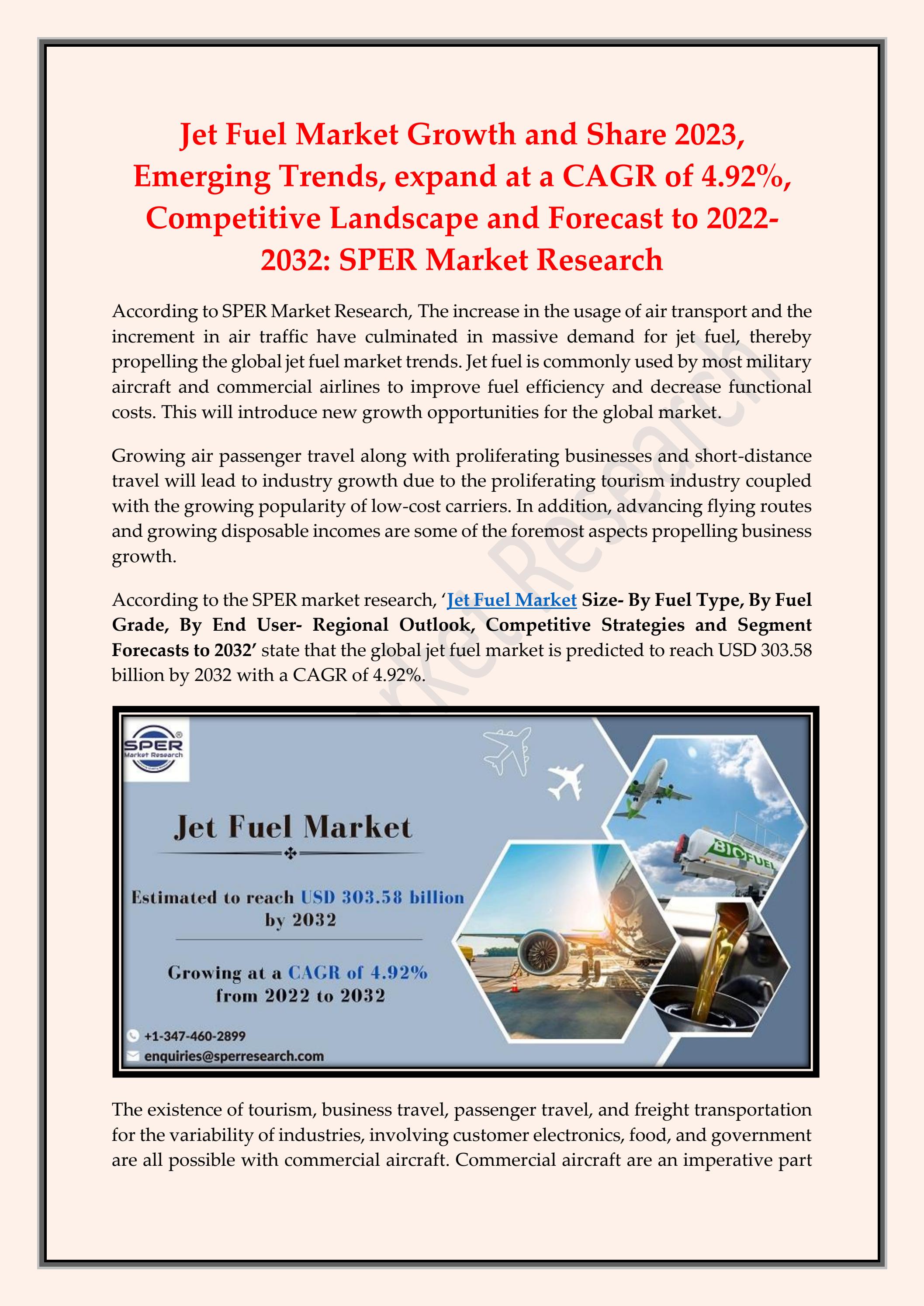 Jet Fuel Market Growth and Share, Emerging Trends, Forecast to 2022