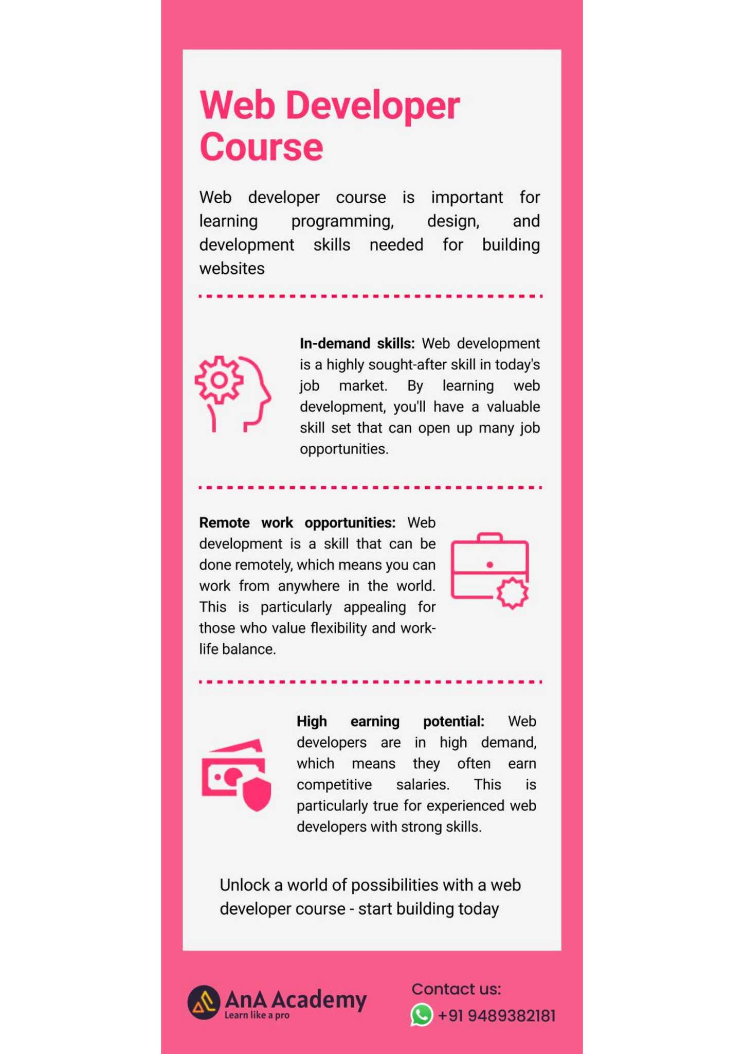 Web Developer Courses - AnA Academy by AnA Academy - Issuu