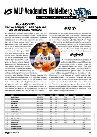 Page 25