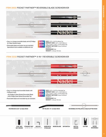Custom Catalog Worx Nadel Custom 灯饰目录 第 11 页