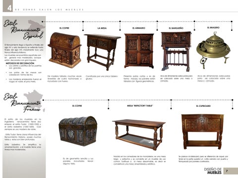 Arq. Maritza Sthefany Sanchez Montesinos 家具目录 · Renacimiento Muebles 第 13 页
