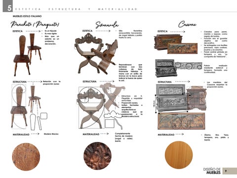 Arq. Maritza Sthefany Sanchez Montesinos 家具目录 · Renacimiento Muebles 第 15 页