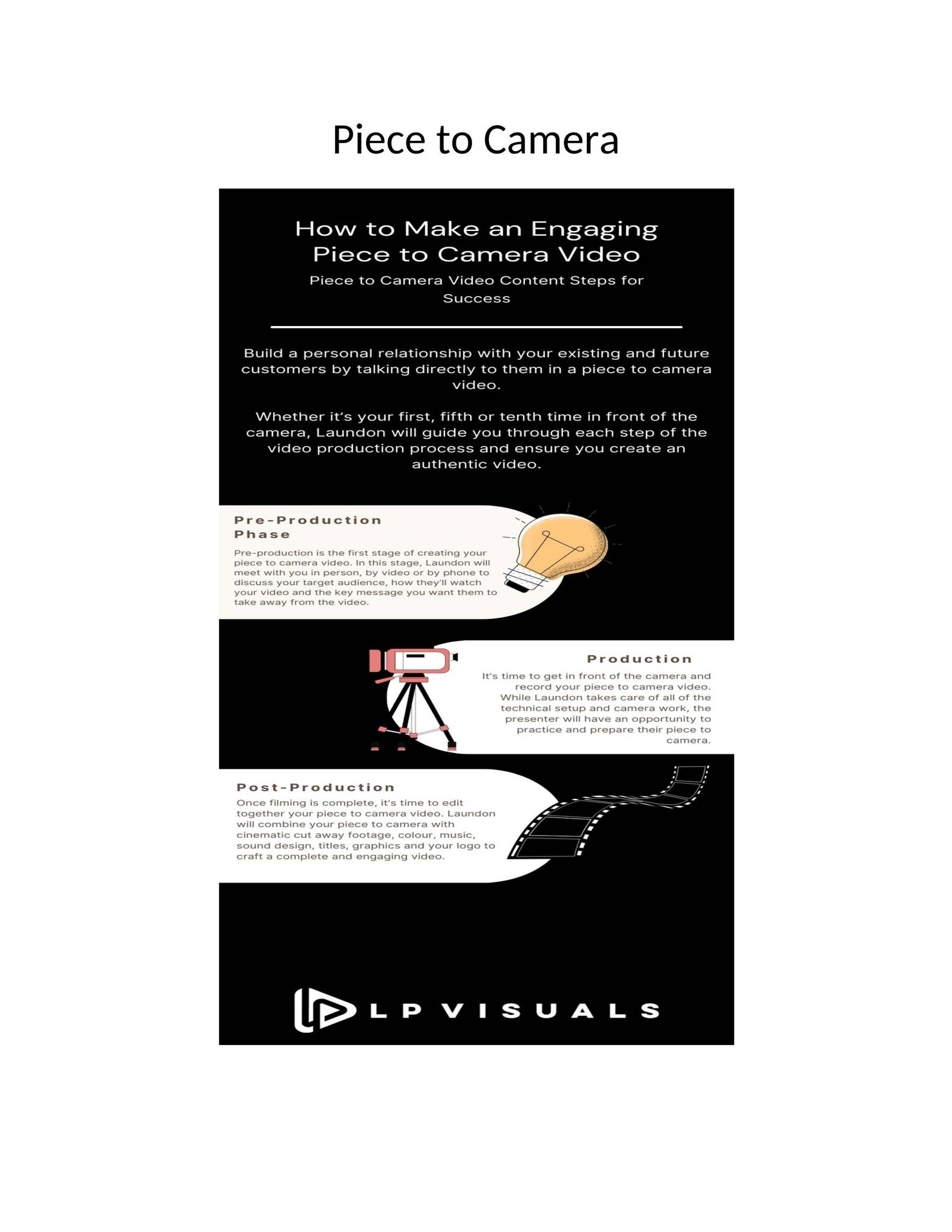 Piece to Camera by PatrickCollinsz - Issuu