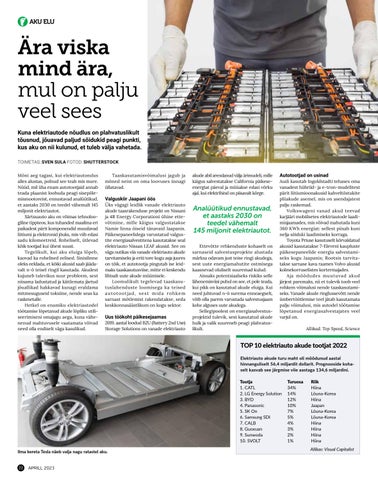 Roheline jalajälg (aprill 2023) 第 22 页