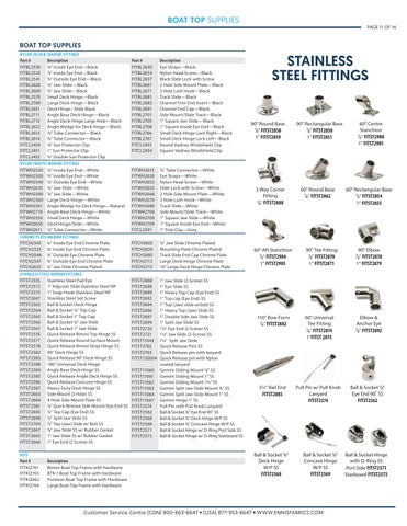 Specialty Product Listing 2023 第 11 页