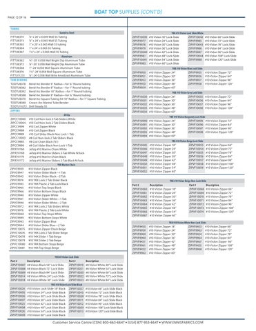 Specialty Product Listing 2023 第 12 页