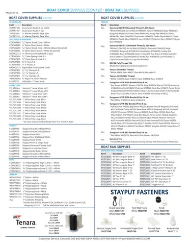 Specialty Product Listing 2023 第 8 页