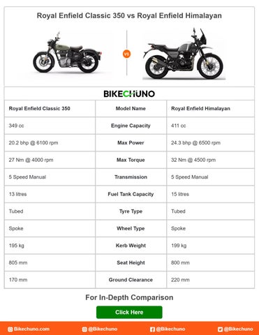 Royal Enfield Classic 350 vs Royal Enfield Himalayan by prakash pandey Issuu