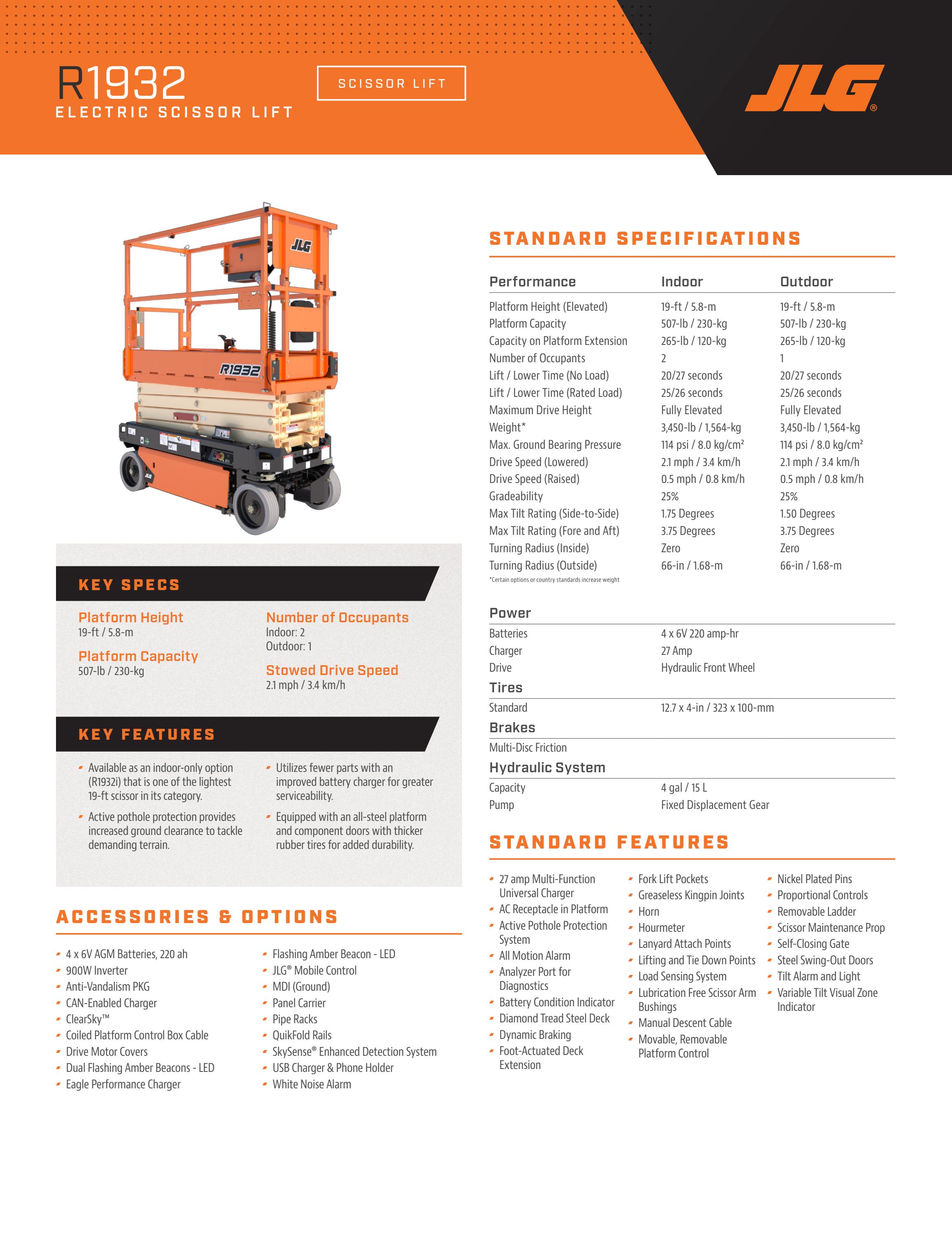 R series JLG by Protruck - Issuu