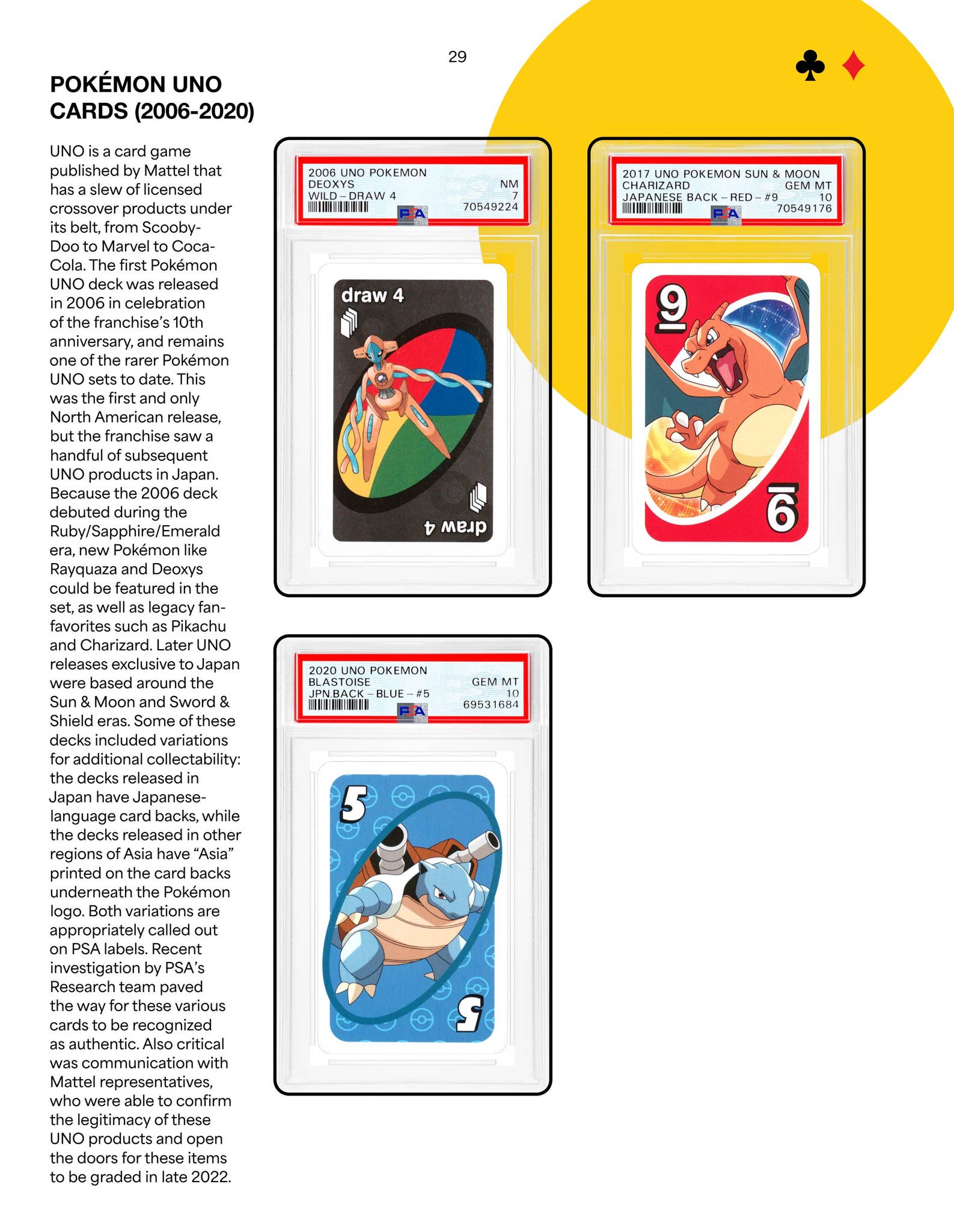 PSA Magazine: 2023 May #017 by PSA Magazine - Issuu