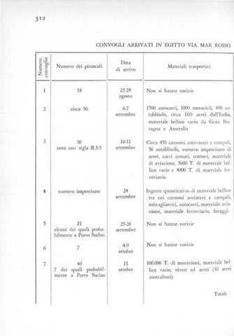 Page 316