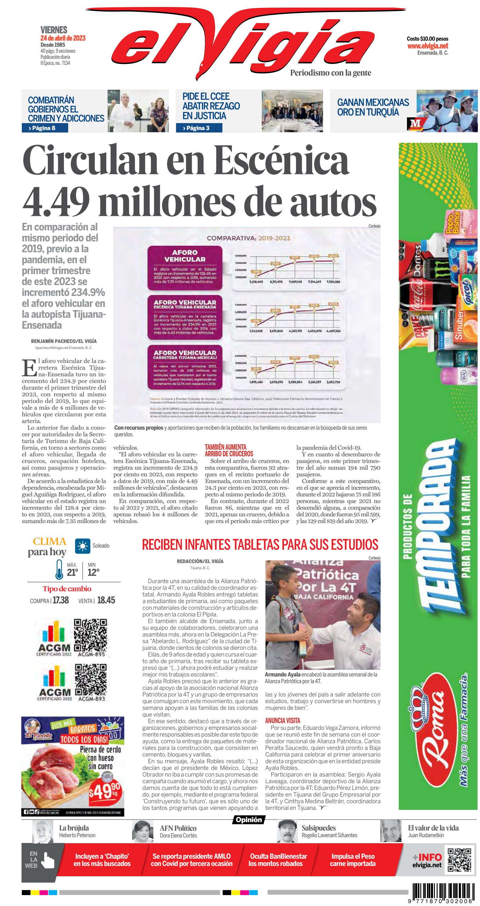Circulan en Escénica 4.49 millones de autos by Editorial El Vigia - Issuu