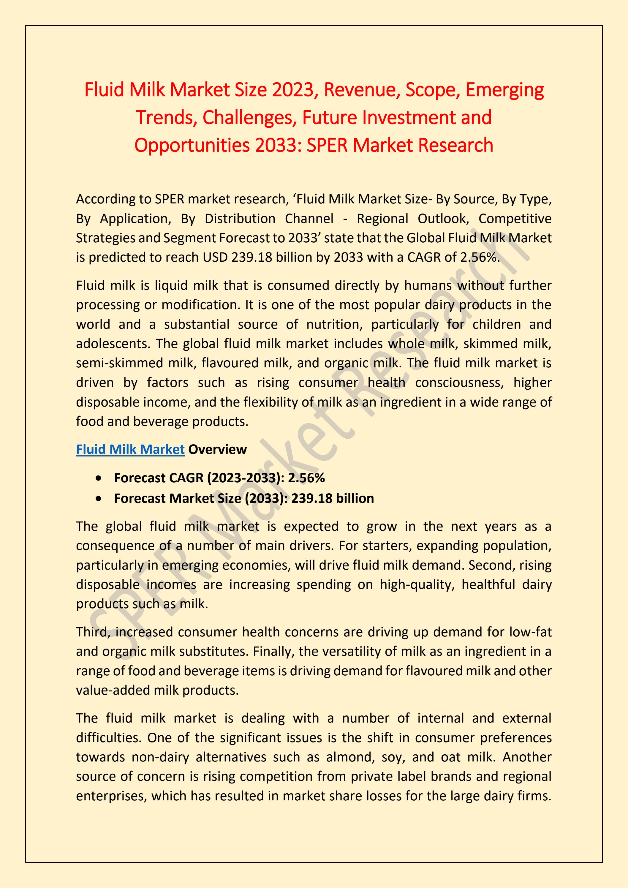 Fluid Milk Market Size 2023, Revenue, Scope, Emerging Trends