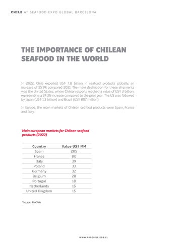Dossier Seafood Inglés 第 10 页