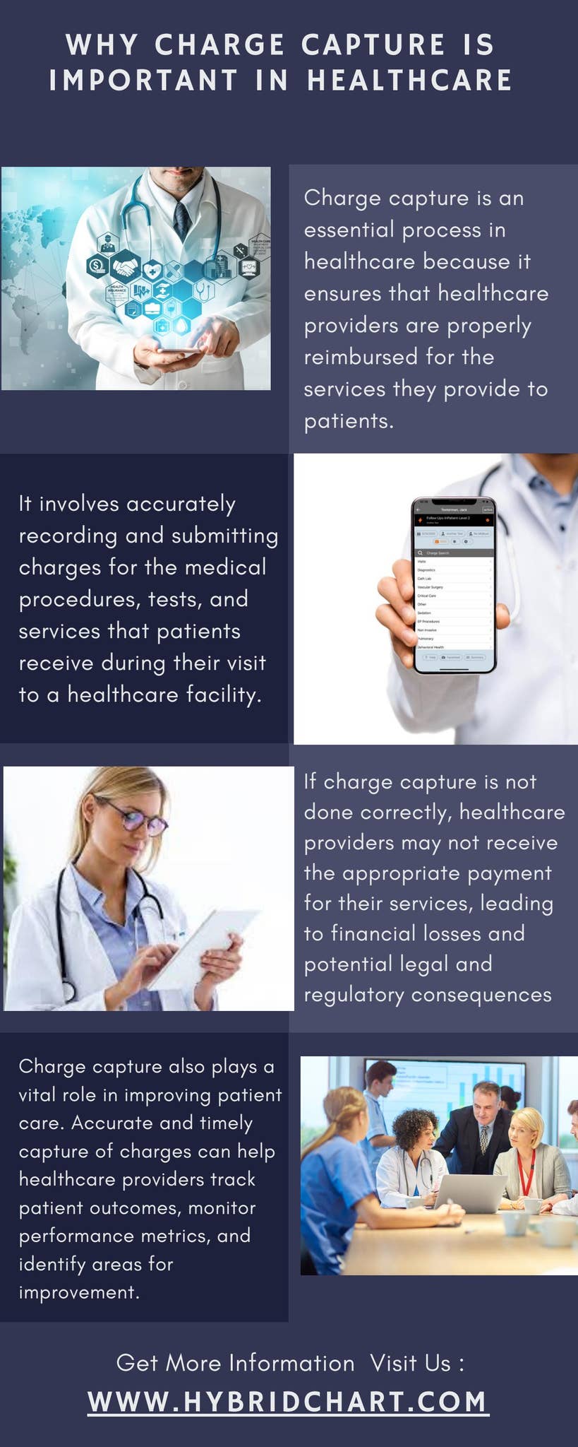 why charge Capture is important in healthcare by hybridchartus - Issuu