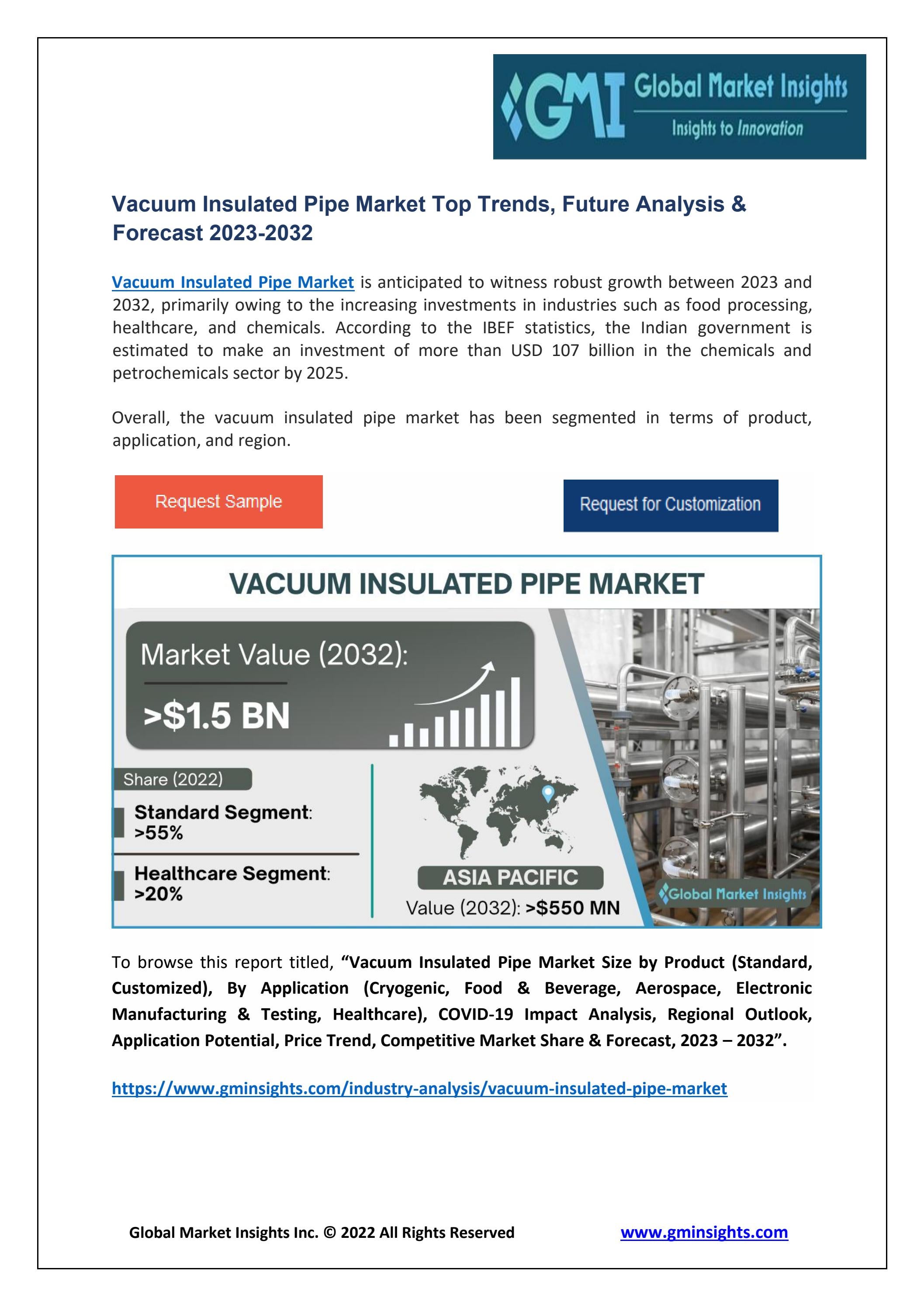 Vacuum Insulated Pipe Market Top Trends, Future Analysis & Forecast