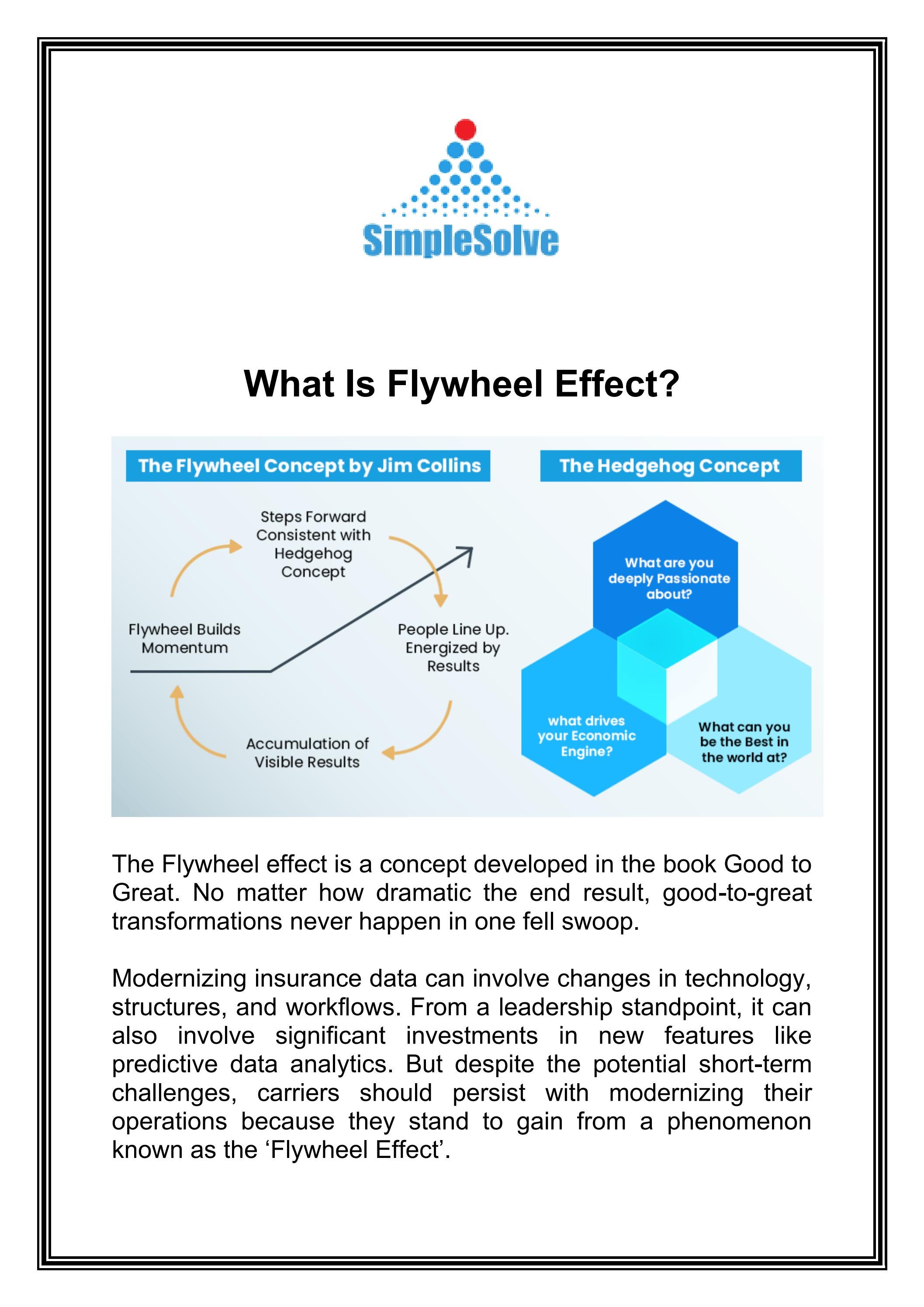 What Is Flywheel Effect? by Simple Solve Issuu