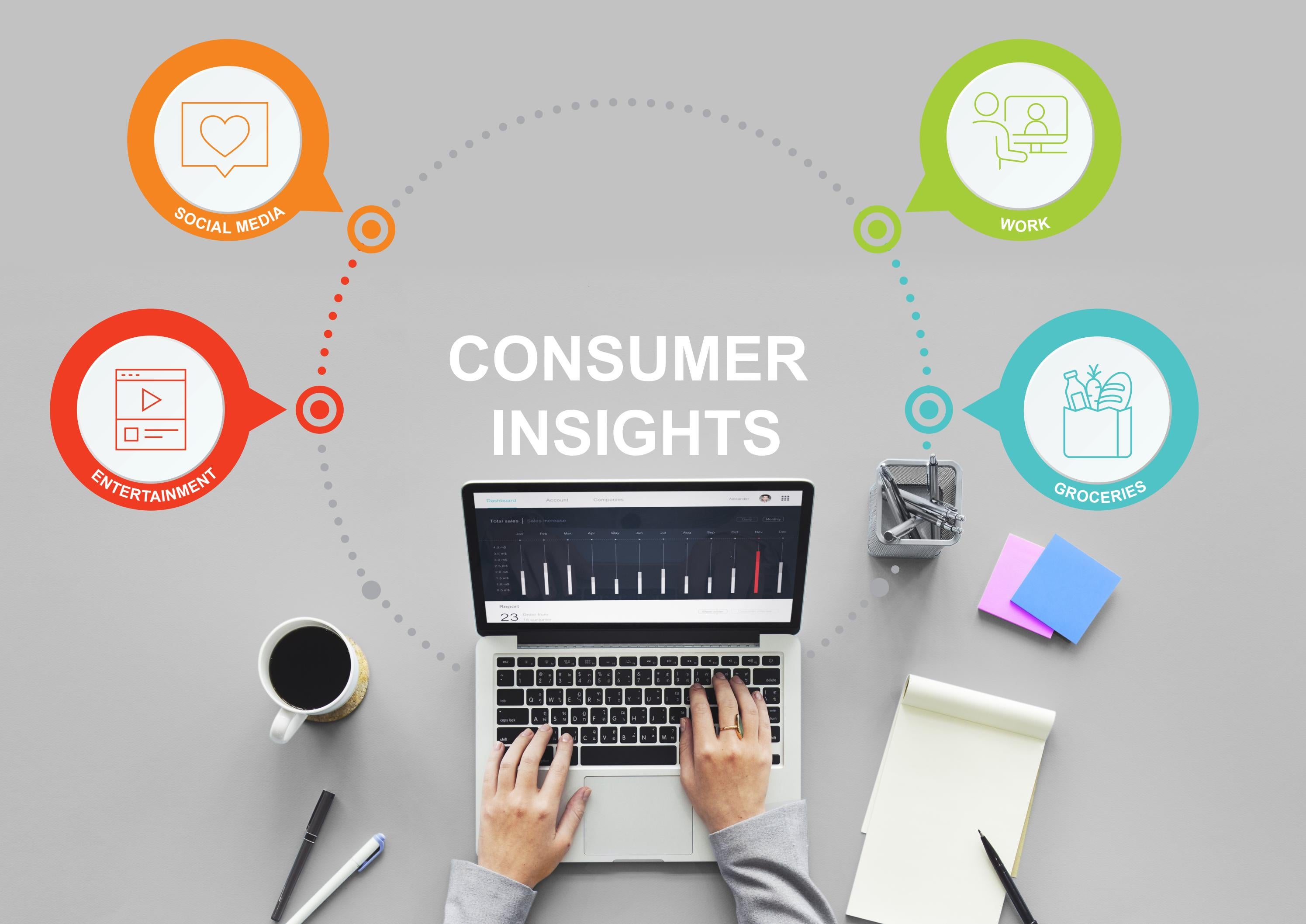 Consumer Insights by Triple 888 Studios - Issuu