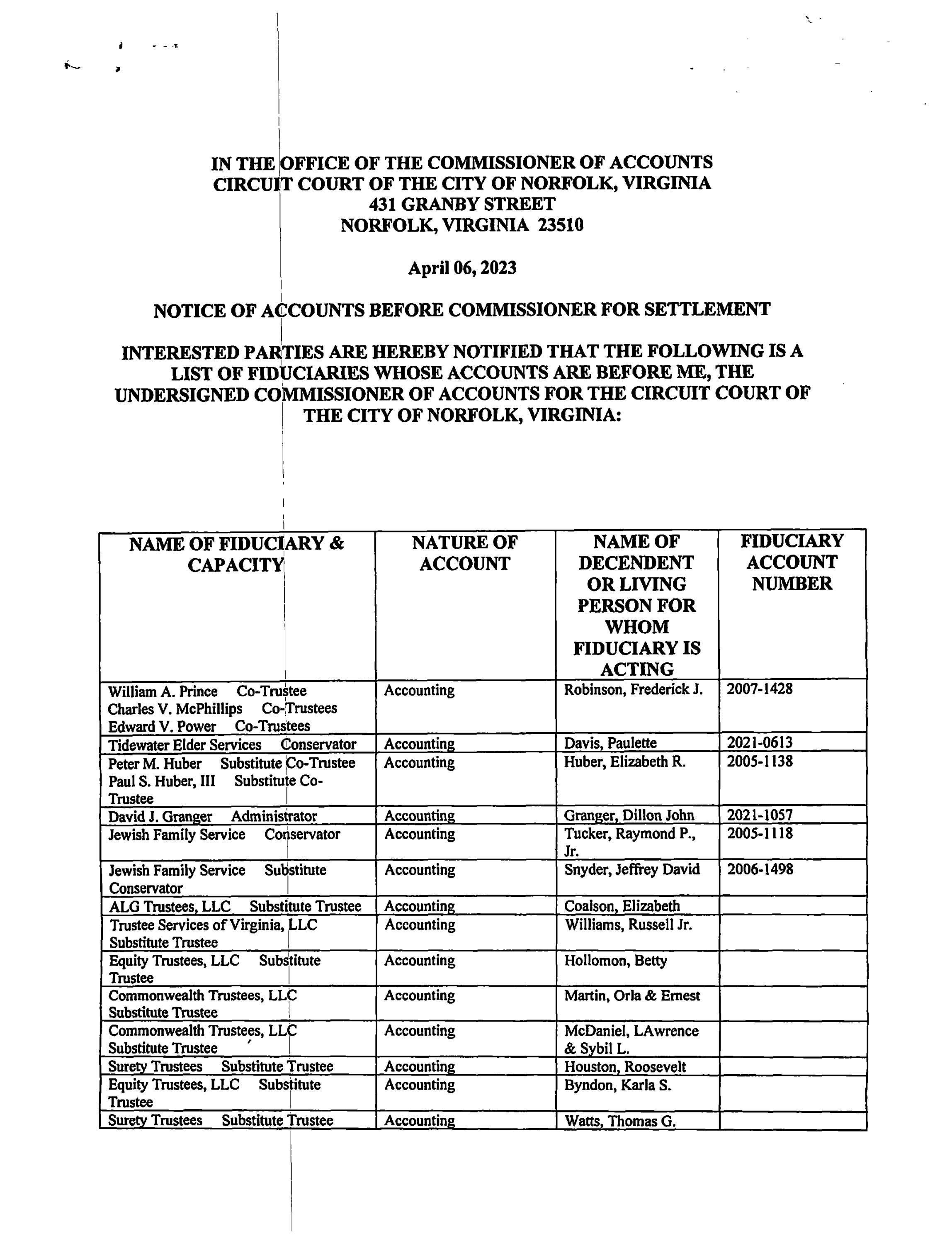 philip-trapinni-commissioner-of-accounts-fiduciary-list-by-norfolk