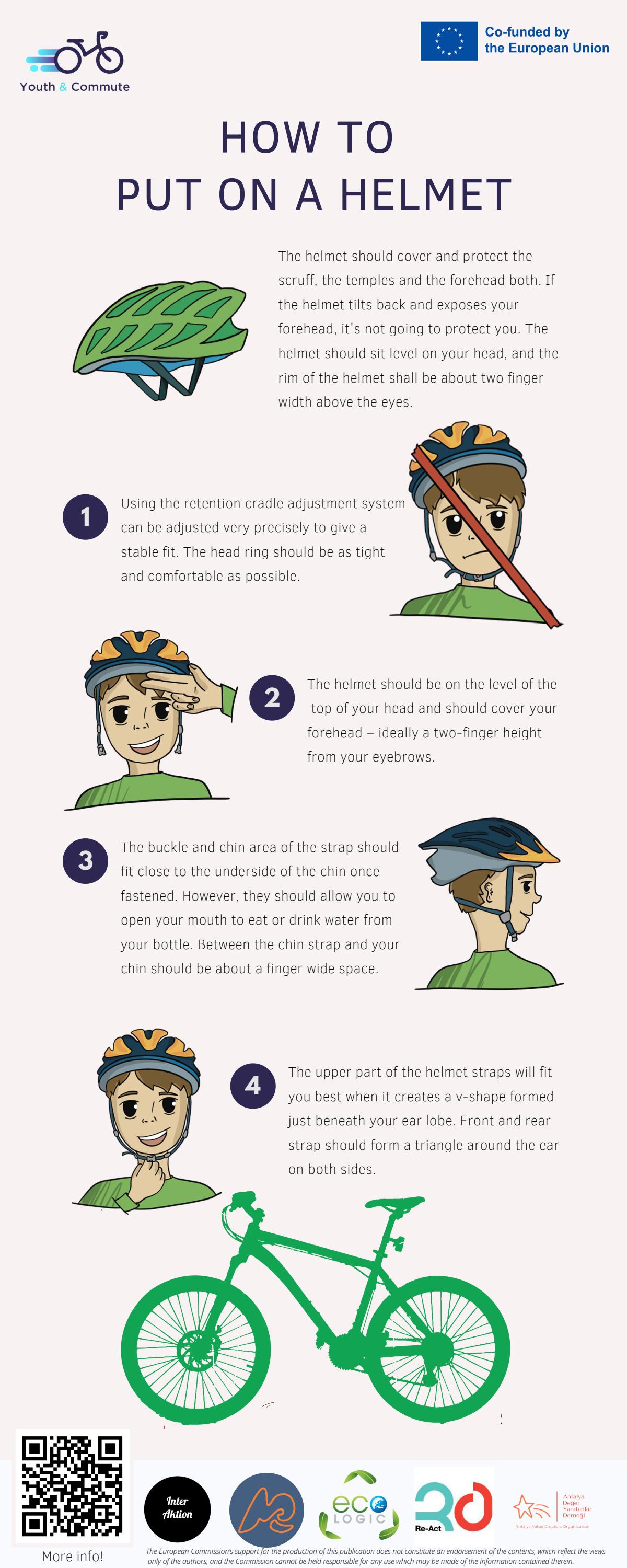 How to put on a helmet by Issuu