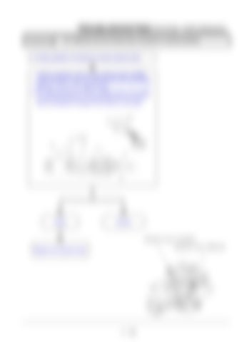 Page 208