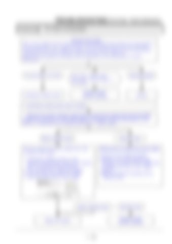 Page 212
