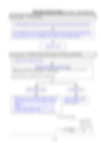 Page 218