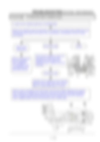 Page 226