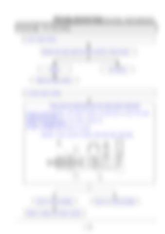 Page 230