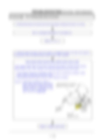 Page 232