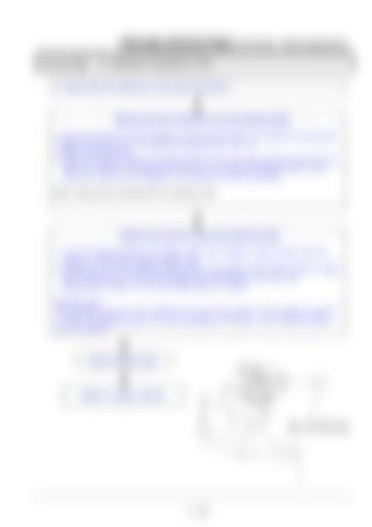 Page 239