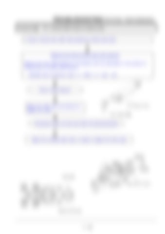 Page 245