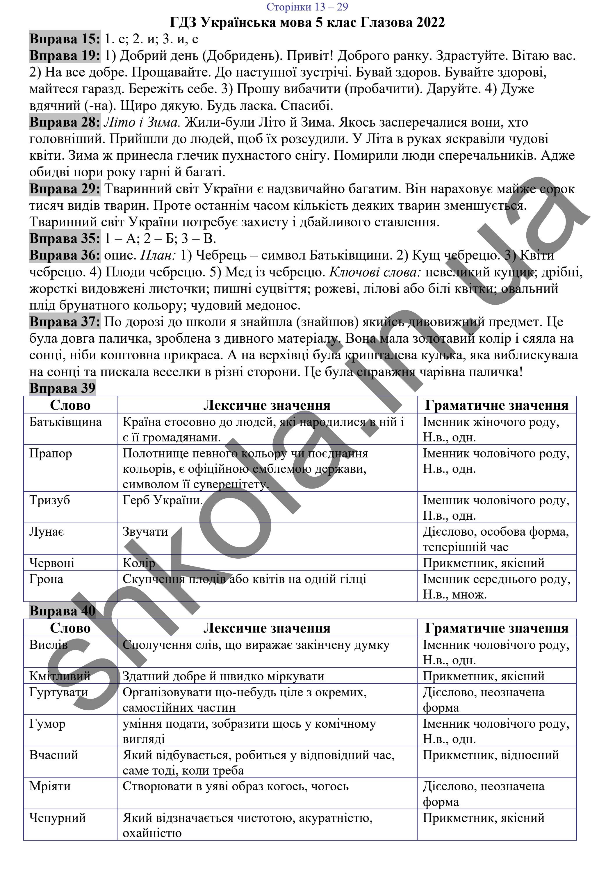 ГДЗ Українська мова 5 клас Глазова 2022 by kreidaros - Issuu