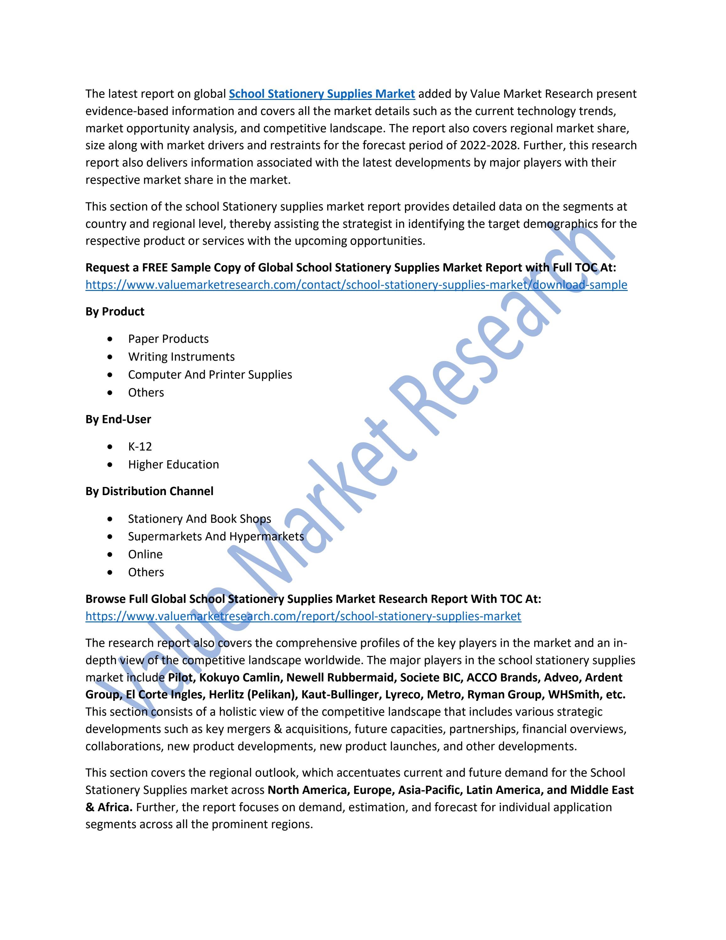 School Stationery Supplies Market Size, Industry Share Forecast, 2030