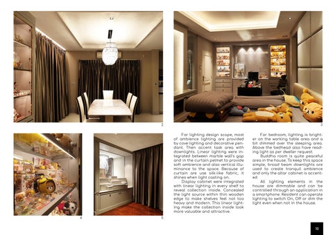 rawicha chalermchainukul 灯饰目录 · Rawicha 灯饰 Portfolio 第 13 页
