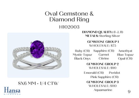 Gemstone × Diamond Rings × Necklaces In Sterling Silver 第 10 页