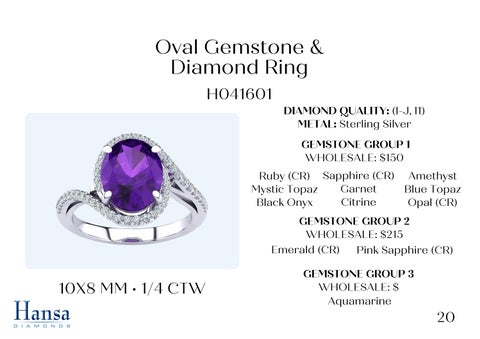 Gemstone × Diamond Rings × Necklaces In Sterling Silver 第 21 页