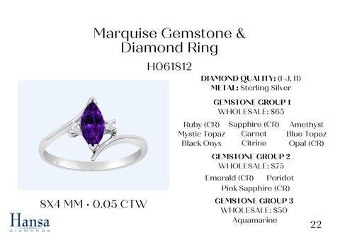 Gemstone × Diamond Rings × Necklaces In Sterling Silver 第 23 页