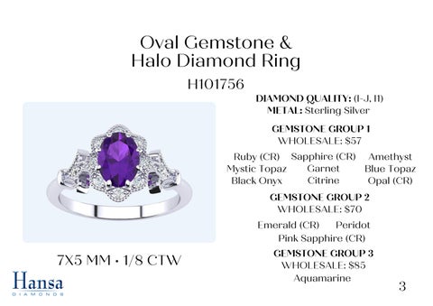 Gemstone × Diamond Rings × Necklaces In Sterling Silver 第 4 页