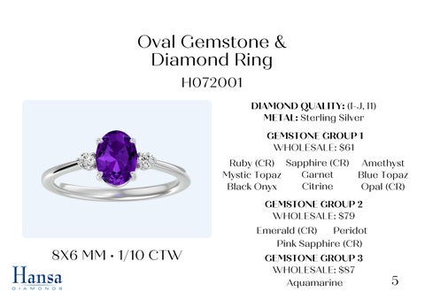 Gemstone × Diamond Rings × Necklaces In Sterling Silver 第 6 页
