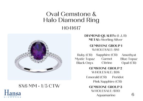 Gemstone × Diamond Rings × Necklaces In Sterling Silver 第 7 页